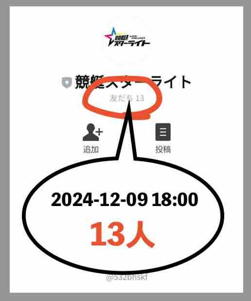 競艇スターライトの会員数